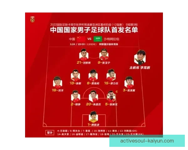 萨卡的传球路线选择表现稳健，助力球队进攻体系愈发成熟