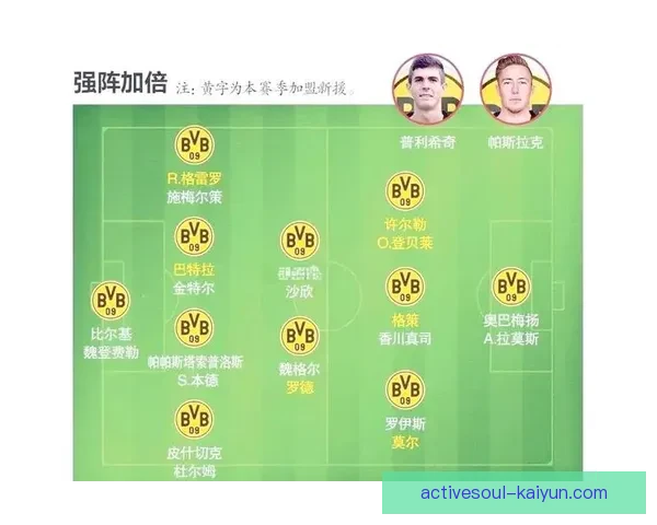 德甲球队新赛季计划：竞争力增强，备受期待的阵容调整与战术布局