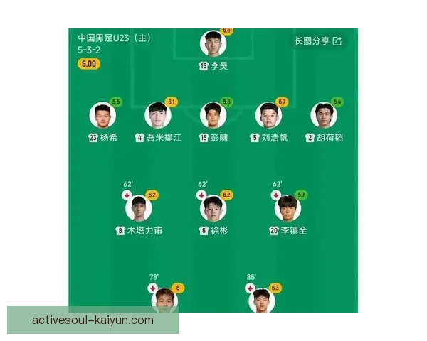 图赫尔英超战术分析：近期排兵布阵与攻防体系走势清晰